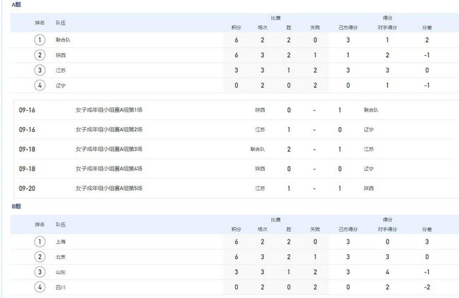 曰批免费视频播放在线看片二